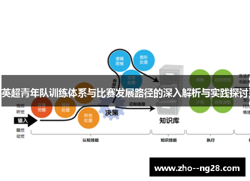 英超青年队训练体系与比赛发展路径的深入解析与实践探讨