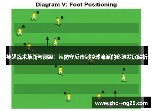 英超战术革新与演绎：从防守反击到控球流派的多维发展解析