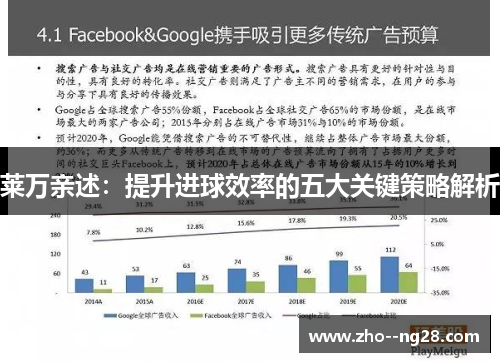 莱万亲述：提升进球效率的五大关键策略解析